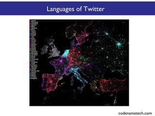 Languages of Twitter

codenametech.com

 