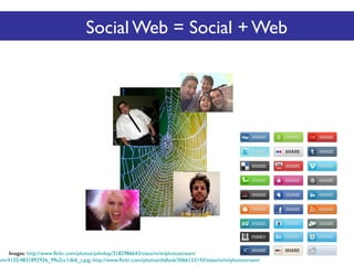 Social Web = Social + Web

Images: http://www.flickr.com/photos/johnkay/3182986643/sizes/m/in/photostream/
om/4132/4831892926_99a2cc1db6_t.jpg, http://www.flickr.com/photos/dizfunk/3066153143/sizes/m/in/photostream/

 