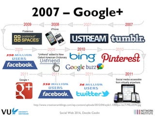 Social Web = Web 2.0 ?
 