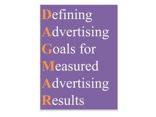Defining
Advertising
Goals for
Measured
Advertising
Results

 