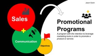 Sales
Communication
Promotional
Programs
A program with the intention to leverage
marketing tools in order to promote a
product or service.
Objectives
Jason Grant
 
