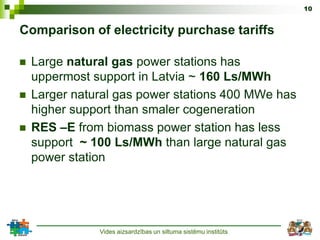 10


Comparison of electricity purchase tariffs

   Large natural gas power stations has
    uppermost support in Latvia ~ 160 Ls/MWh
   Larger natural gas power stations 400 MWe has
    higher support than smaler cogeneration
   RES –E from biomass power station has less
    support ~ 100 Ls/MWh than large natural gas
    power station




               Vides aizsardzības un siltuma sistēmu institūts
 