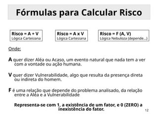 12
Fórmulas para Calcular Risco
Onde:
A quer dizer Aléa ou Acaso, um evento natural que nada tem a ver
com a vontade ou ação humana.
V quer dizer Vulnerabilidade, algo que resulta da presença direta
ou indireta do homem.
F é uma relação que depende do problema analisado, da relação
entre a Aléa e a Vulnerabilidade
Representa-se com 1, a existência de um fator, e 0 (ZERO) a
inexistência do fator.
Risco = A + V
Lógica Cartesiana
Risco = A x V
Lógica Cartesiana
Risco = F (A, V)
Lógica Nebuloza (depende...)
 