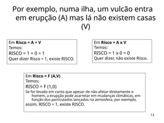 13
Por exemplo, numa ilha, um vulcão entra
em erupção (A) mas lá não existem casas
(V)
Em Risco = F (A,V)
Temos:
RISCO = F (1,0)
Se for levado em conta que apesar de não afetar diretamente o
homem, a erupção pode acarretar em mudanças climáticas, em
função dos particulados lançados na atmosfera, por exemplo,
assim, RISCO = 1, existe RISCO.
Em Risco = A + V
Temos:
RISCO = 1 + 0 = 1
Quer dizer Risco = 1, existe RISCO.
Em Risco = A x V
Temos:
RISCO = 1 x 0 = 0
Quer dizer, não existe Risco.
 