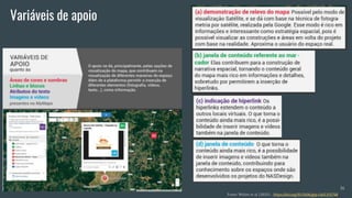 Variáveis de apoio
Fonte: Weber et al. (2021) -. https://doi.org/10.11606/gtp.v16i1.155748
16
 