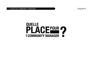 PLACE DU COMMUNITY MANAGER




                QUELLE
                PLACE
               ?
                              POUR
               1
COMMUNITY MANAGER
 