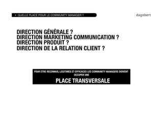 QUELLE PLACE POUR LE COMMUNITY MANAGER ?




DIRECTION GÉNÉRALE ?
DIRECTION MARKETING COMMUNICATION ?
DIRECTION PRODUIT ?
DIRECTION DE LA RELATION CLIENT ?


          POUR ETRE RECONNUS, LEGITIMES ET EFFICACES LES COMMUNITY MANAGERS DOIVENT
                                          OCCUPER UNE 

                          PLACE TRANSVERSALE
 