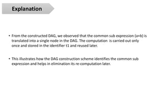 Directed Acyclic Graph Representation of basic blocks | PPTX