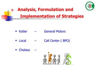 5.   Analysis, Formulation and Implementation of Strategies   Kotler – General Motors Local – Call Center ( BPO)  Chelsea –   