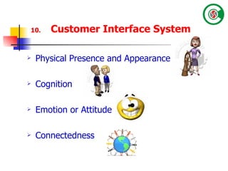 10.   Customer Interface System   Physical Presence and Appearance Cognition  Emotion or Attitude Connectedness 