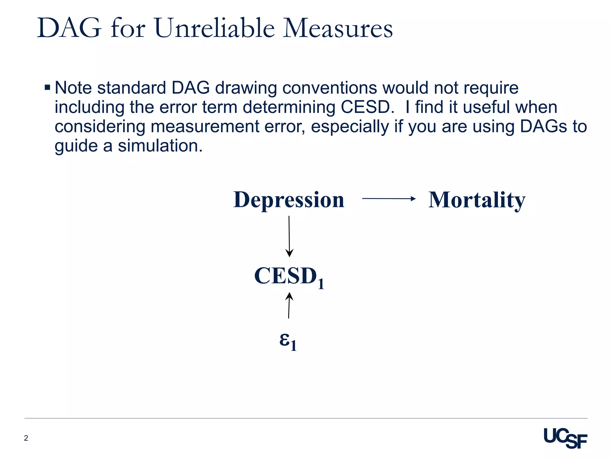 DAG for Unreliable Measures
2
Depression Mortality
CESD1
e1
 Note standard DAG drawing conventions would not require
including the error term determining CESD. I find it useful when
considering measurement error, especially if you are using DAGs to
guide a simulation.
 