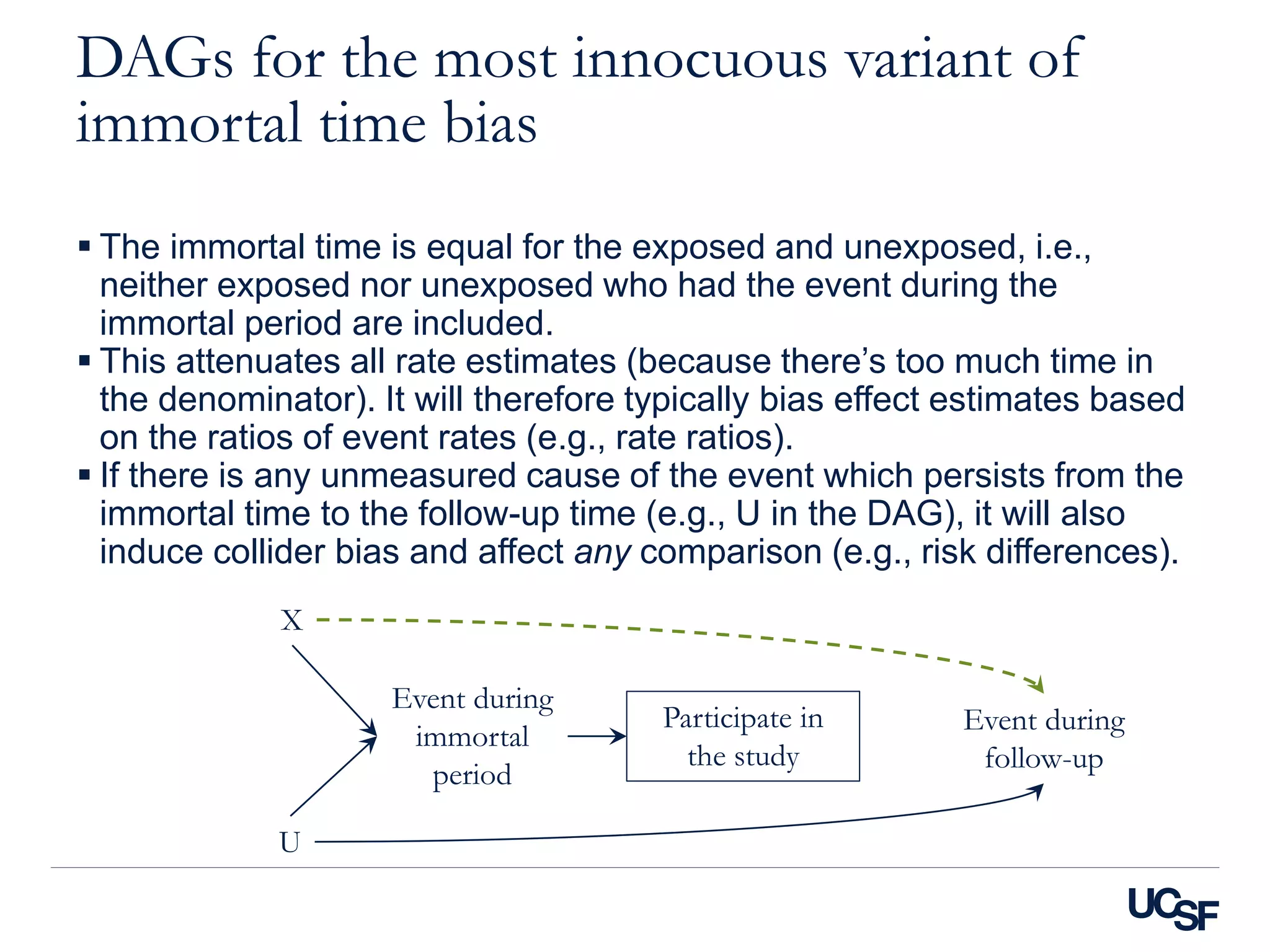 DAGs for the most innocuous variant of
immortal time bias
 The immortal time is equal for the exposed and unexposed, i.e.,
neither exposed nor unexposed who had the event during the
immortal period are included.
 This attenuates all rate estimates (because there’s too much time in
the denominator). It will therefore typically bias effect estimates based
on the ratios of event rates (e.g., rate ratios).
 If there is any unmeasured cause of the event which persists from the
immortal time to the follow-up time (e.g., U in the DAG), it will also
induce collider bias and affect any comparison (e.g., risk differences).
X
Event during
immortal
period
Event during
follow-up
Participate in
the study
U
 