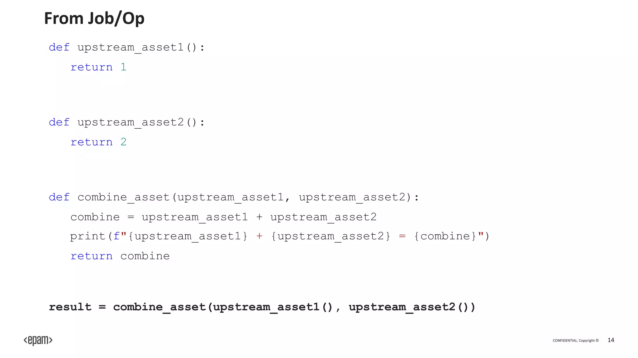 CONFIDENTIAL. Copyright © 14
From Job/Op
def upstream_asset1():
return 1
def upstream_asset2():
return 2
def combine_asset(upstream_asset1, upstream_asset2):
combine = upstream_asset1 + upstream_asset2
print(f"{upstream_asset1} + {upstream_asset2} = {combine}")
return combine
result = combine_asset(upstream_asset1(), upstream_asset2())
 