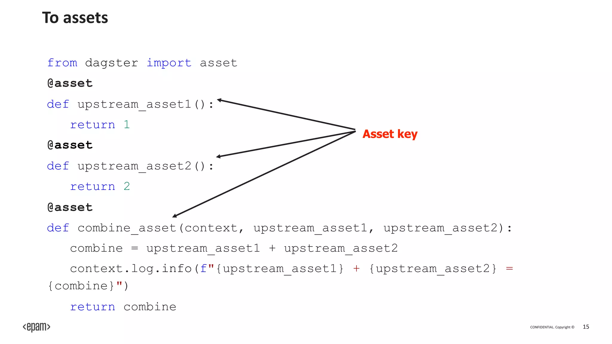 CONFIDENTIAL. Copyright © 15
To assets
from dagster import asset
@asset
def upstream_asset1():
return 1
@asset
def upstream_asset2():
return 2
@asset
def combine_asset(context, upstream_asset1, upstream_asset2):
combine = upstream_asset1 + upstream_asset2
context.log.info(f"{upstream_asset1} + {upstream_asset2} =
{combine}")
return combine
Asset key
 