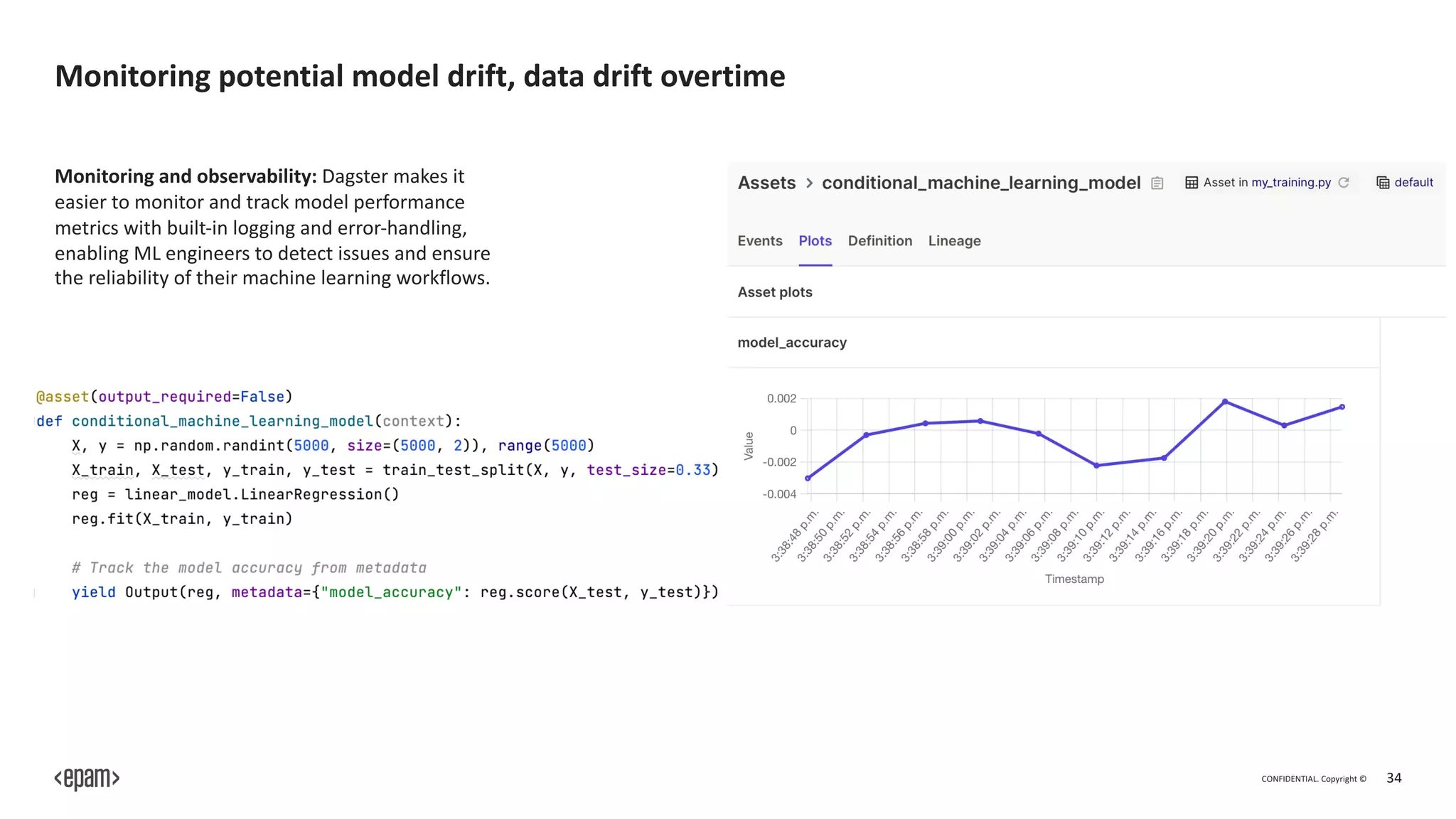 CONFIDENTIAL. Copyright © 34
Monitoring potential model drift, data drift overtime
Monitoring and observability: Dagster makes it
easier to monitor and track model performance
metrics with built-in logging and error-handling,
enabling ML engineers to detect issues and ensure
the reliability of their machine learning workflows.
 