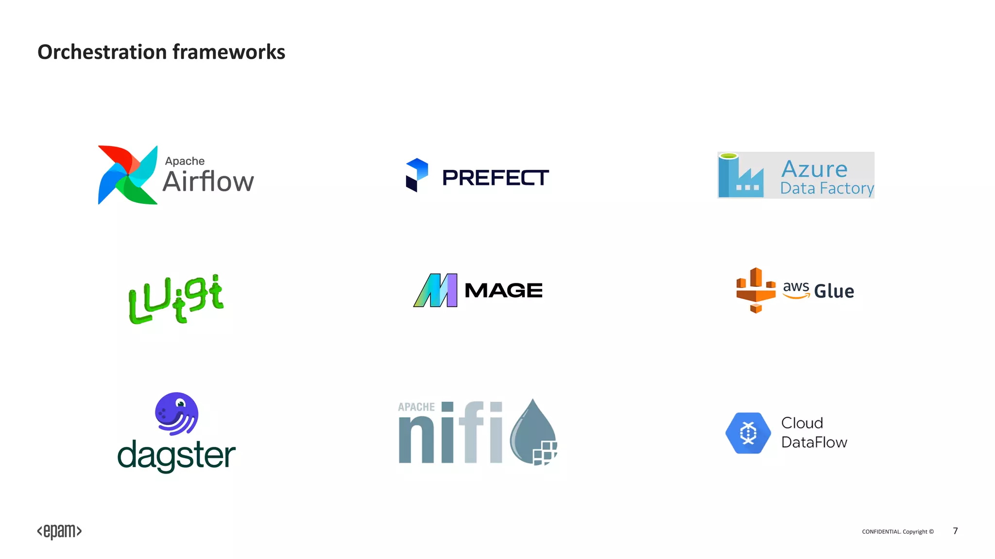 CONFIDENTIAL. Copyright © 7
Orchestration frameworks
 