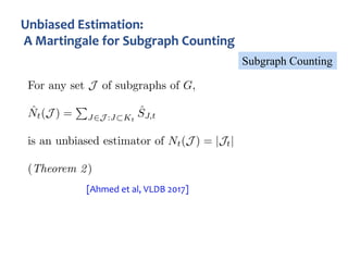 Subgraph Counting
For any set J of subgraphs of G,
ˆNt(J ) =
P
J2J :J⇢Kt
ˆSJ,t
is an unbiased estimator of Nt(J ) = |Jt|
(Theorem 2)
[Ahmed et al, VLDB 2017]
 