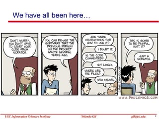 2Yolanda GilUSC Information Sciences Institute gil@isi.edu
We have all been here…
 