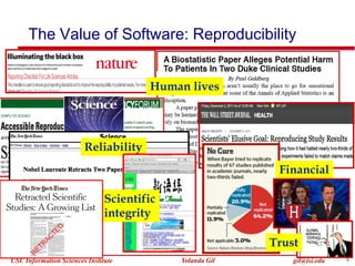 3Yolanda GilUSC Information Sciences Institute gil@isi.edu
The Value of Software: Reproducibility
Financial
Human lives
Reliability
Scientific
integrity
Financial
Trust
5/ 29/ 15, 1:49 AMRetracted Scientiﬁc Studies: A Growing List - NYTimes.com
Sections Home Search Skip to content
Advertisement
Email
Share
Tweet
More
Search
Subscribe
Log In 0 Settings
Close search
SUBSCRIBE NOW
5/ 29/ 15, 1:49 AM
a study of changing attitudes about gay marriage is
wal of research results from scientific literature.
e last. A 2011 study in Nature found a 10-fold
during the preceding decade.
ster outside of the scientific field. But in some
ere clawed back made major waves in societal
y dealt with. This list recounts some prominent
d since 1980.
Photo
h medical journal,
rew Wakefield
children was
ine for measles,
The Lancet
a review of Dr.
ds and financial
dy, Dr.
rong effect on
d
 