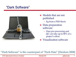 6Yolanda GilUSC Information Sciences Institute gil@isi.edu
“Dark Software”
 Models that are not
published
• Eg from a PhD thesis
 Data preparation
software
• Data pre-processing and
QC can take up to 80% of a
project’s effort
 Visualization software
“Dark Software” is the counterpart of “Dark Data” [Heidorn 2008]
 