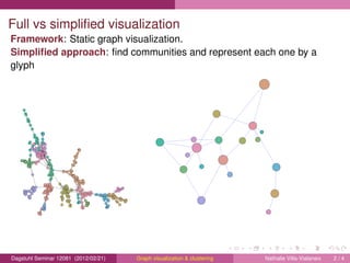 Clustered graph, visualization, hierarchical visualization | PDF | 3-D ...