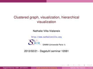 Clustered graph, visualization, hierarchical
visualization
Nathalie Villa-Vialaneix
http://www.nathalievilla.org
SAMM (Université Paris 1)
2012/02/21 - Dagstuhl seminar 12081
Dagstuhl Seminar 12081 (2012/02/21) Graph visualization & clustering Nathalie Villa-Vialaneix 1 / 4
 