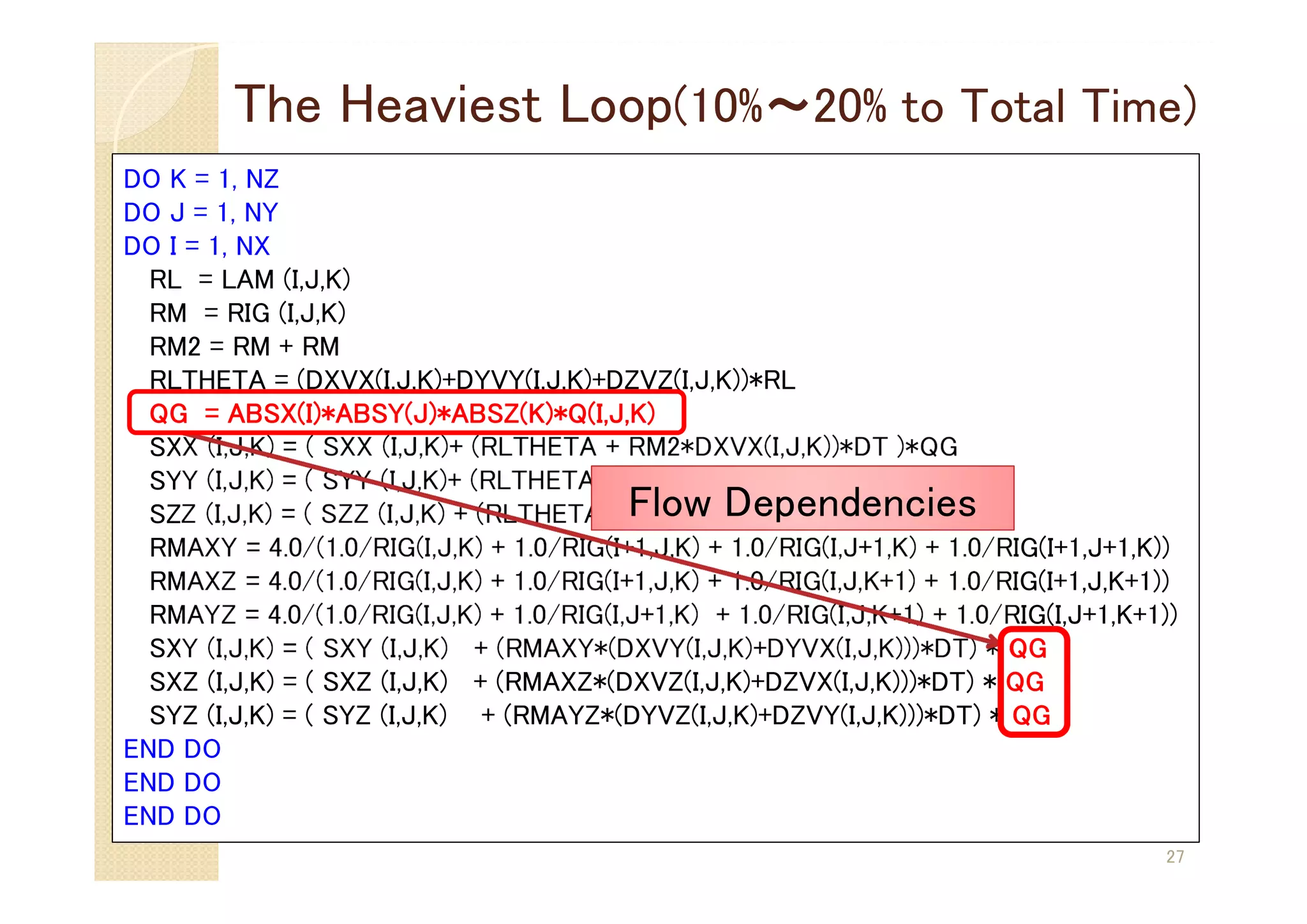The Heaviest Loop(10%～20% to Total Time)
27
DO K = 1, NZ
DO J = 1, NY
DO I = 1, NX
RL = LAM (I,J,K)
RM = RIG (I,J,K)
RM2 = RM + RM
RLTHETA = (DXVX(I,J,K)+DYVY(I,J,K)+DZVZ(I,J,K))*RL
QG = ABSX(I)*ABSY(J)*ABSZ(K)*Q(I,J,K)
SXX (I,J,K) = ( SXX (I,J,K)+ (RLTHETA + RM2*DXVX(I,J,K))*DT )*QG
SYY (I,J,K) = ( SYY (I,J,K)+ (RLTHETA + RM2*DYVY(I,J,K))*DT )*QG
SZZ (I,J,K) = ( SZZ (I,J,K) + (RLTHETA + RM2*DZVZ(I,J,K))*DT )*QG
RMAXY = 4.0/(1.0/RIG(I,J,K) + 1.0/RIG(I+1,J,K) + 1.0/RIG(I,J+1,K) + 1.0/RIG(I+1,J+1,K))
RMAXZ = 4.0/(1.0/RIG(I,J,K) + 1.0/RIG(I+1,J,K) + 1.0/RIG(I,J,K+1) + 1.0/RIG(I+1,J,K+1))
RMAYZ = 4.0/(1.0/RIG(I,J,K) + 1.0/RIG(I,J+1,K) + 1.0/RIG(I,J,K+1) + 1.0/RIG(I,J+1,K+1))
SXY (I,J,K) = ( SXY (I,J,K) + (RMAXY*(DXVY(I,J,K)+DYVX(I,J,K)))*DT) * QG
SXZ (I,J,K) = ( SXZ (I,J,K) + (RMAXZ*(DXVZ(I,J,K)+DZVX(I,J,K)))*DT) * QG
SYZ (I,J,K) = ( SYZ (I,J,K) + (RMAYZ*(DYVZ(I,J,K)+DZVY(I,J,K)))*DT) * QG
END DO
END DO
END DO
Flow Dependencies
 