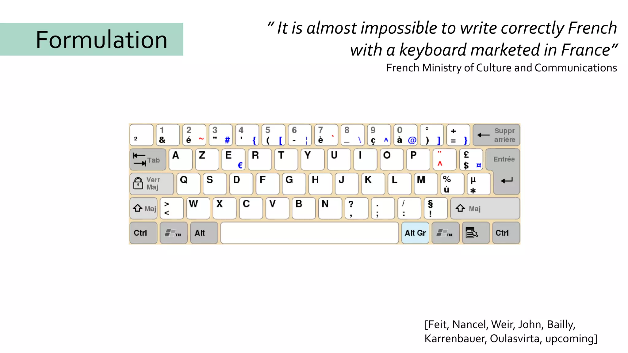 ” It is almost impossible to write correctly French
with a keyboard marketed in France”
French Ministry of Culture and Communications
[Feit, Nancel,Weir, John, Bailly,
Karrenbauer, Oulasvirta, upcoming]
Formulation
 