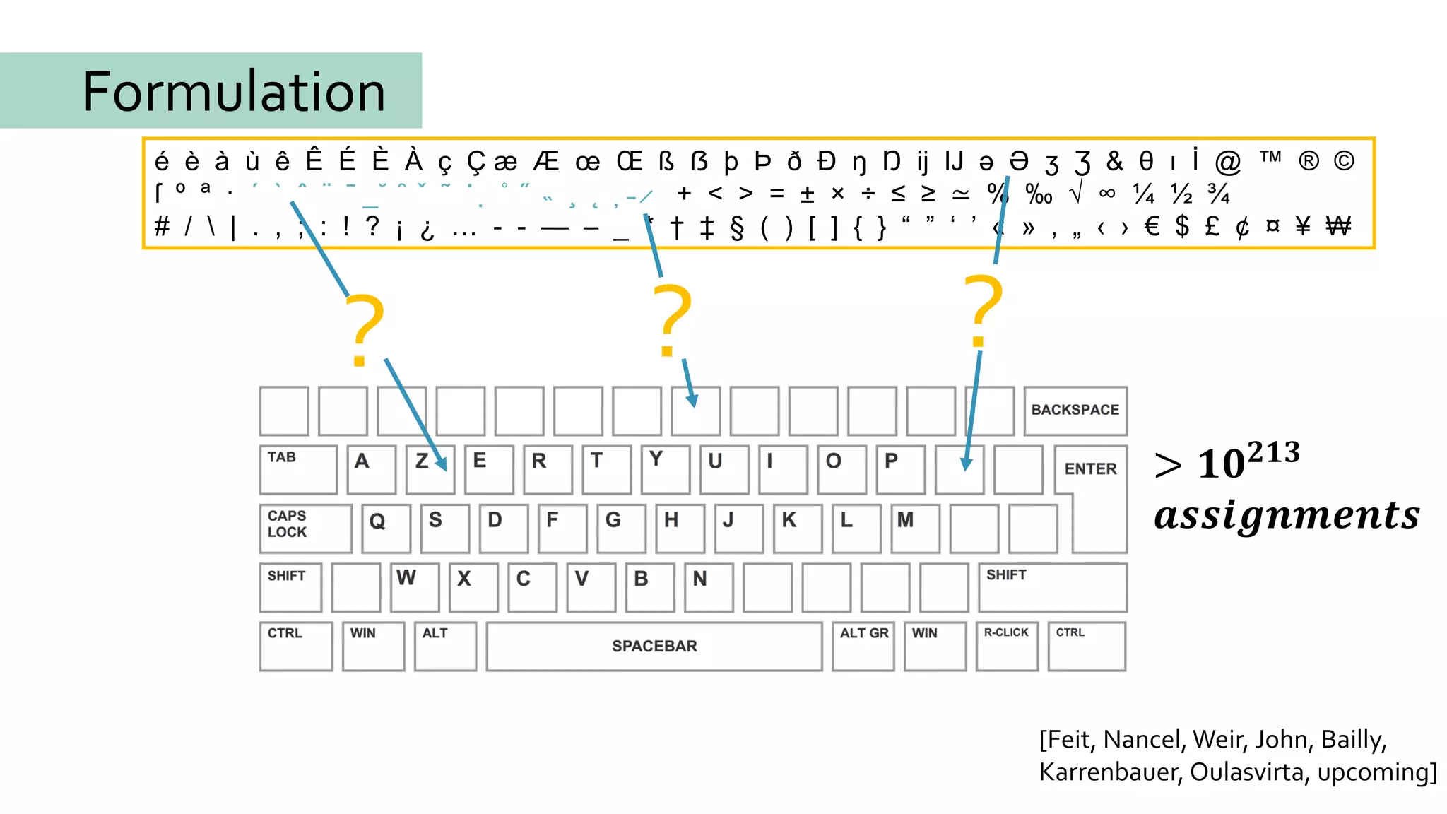 [Feit, Nancel,Weir, John, Bailly,
Karrenbauer, Oulasvirta, upcoming]
Formulation
é è à ù ê Ê É È À ç Ç æ Æ œ Œ ß ẞ þ Þ ð Ð ŋ Ŋ ĳ Ĳ ə Ə ʒ Ʒ & θ ı İ @ ™ ® ©
ſ º ª · ´ ˋ ˆ ¨ ˉ ̲ ˘ ̑ ˇ ˜ ˙ ̣ ̊ ˝ ˵ ¸ ˛ ̦ ̵ ̷ + < > = ± × ÷ ≤ ≥ ≃ % ‰ √ ∞ ¼ ½ ¾
# /  | . , ; : ! ? ¡ ¿ … - - — – _ * † ‡ § ( ) [ ] { } “ ” ‘ ’ « » ‚ „ ‹ › € $ £ ¢ ¤ ¥ ₩
?? ?
> 𝟏𝟎 𝟐𝟏𝟑
𝒂𝒔𝒔𝒊𝒈𝒏𝒎𝒆𝒏𝒕𝒔
 