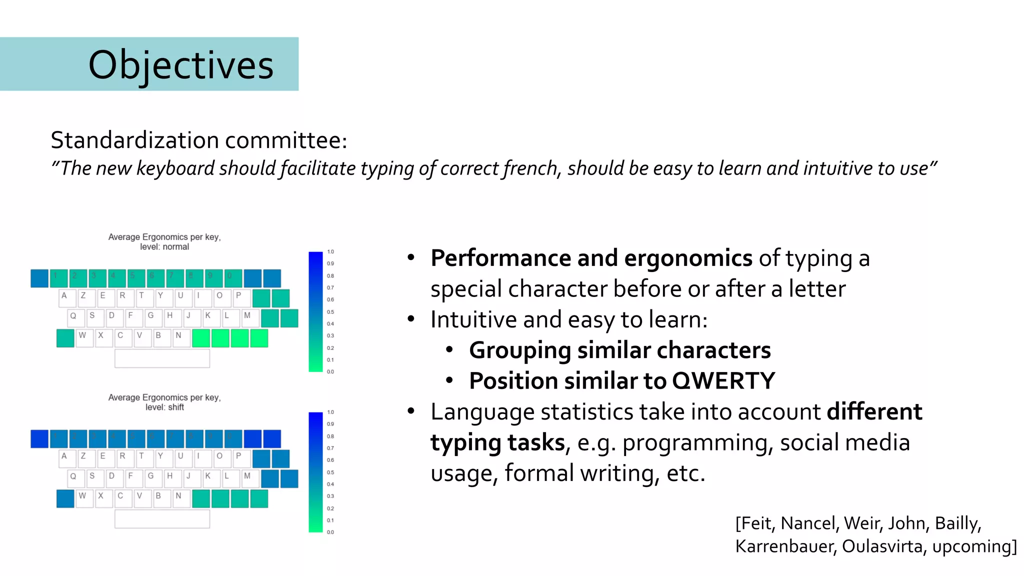 Objectives
[Feit, Nancel,Weir, John, Bailly,
Karrenbauer, Oulasvirta, upcoming]
Standardization committee:
”The new keyboard should facilitate typing of correct french, should be easy to learn and intuitive to use”
• Performance and ergonomics of typing a
special character before or after a letter
• Intuitive and easy to learn:
• Grouping similar characters
• Position similar to QWERTY
• Language statistics take into account different
typing tasks, e.g. programming, social media
usage, formal writing, etc.
 