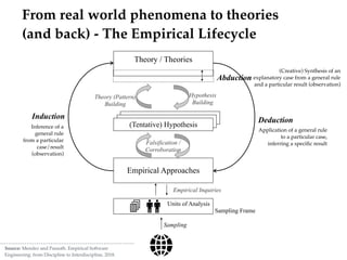 Building and Evaluating Theories in Software Engineering | PDF