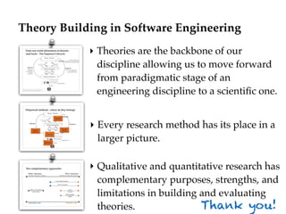 Theory Building in Software Engineering
‣ Theories are the backbone of our
discipline allowing us to move forward
from par...