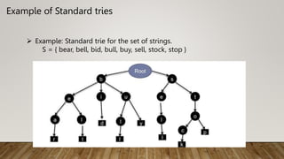 Example of Standard tries
 Example: Standard trie for the set of strings.
S = { bear, bell, bid, bull, buy, sell, stock, stop }
 