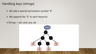 Handling keys (strings)
 We add a special termination symbol ”$”.
 We append the “$” to each keyword.
Strings = {an, and, any, at}
 