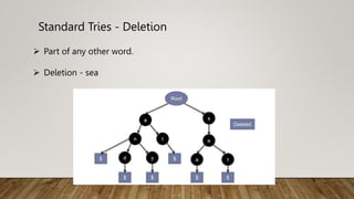 Standard Tries - Deletion
 Part of any other word.
 Deletion - sea
 