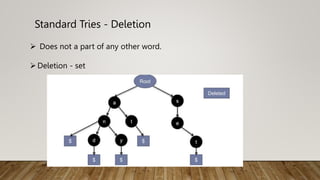 Standard Tries - Deletion
 Does not a part of any other word.
Deletion - set
 