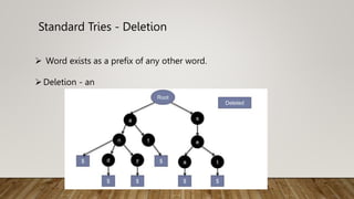 Standard Tries - Deletion
 Word exists as a prefix of any other word.
Deletion - an
 
