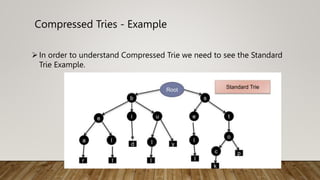 Compressed Tries - Example
In order to understand Compressed Trie we need to see the Standard
Trie Example.
 
