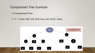 Compressed Tries Example
Compressed Tries:
 S = { bear, bell, bid, bull, buy, sell, stock, stop }
 