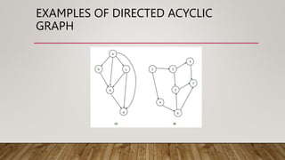 EXAMPLES OF DIRECTED ACYCLIC
GRAPH
 