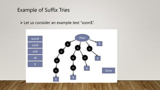 Example of Suffix Tries
Let us consider an example text “soon$”.
 