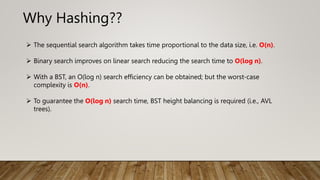 Why Hashing??
 The sequential search algorithm takes time proportional to the data size, i.e. O(n).
 Binary search improves on linear search reducing the search time to O(log n).
 With a BST, an O(log n) search efficiency can be obtained; but the worst-case
complexity is O(n).
 To guarantee the O(log n) search time, BST height balancing is required (i.e., AVL
trees).
 
