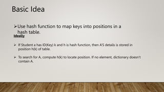Basic Idea
Use hash function to map keys into positions in a
hash table.
Ideally
 If Student a has ID(Key) k and h is hash function, then A’S details is stored in
position h(k) of table.
 To search for A, compute h(k) to locate position. If no element, dictionary doesn’t
contain A.
 