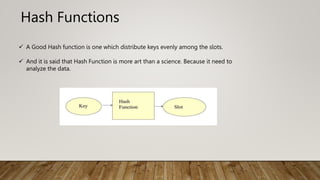 Hash Functions
 A Good Hash function is one which distribute keys evenly among the slots.
 And it is said that Hash Function is more art than a science. Because it need to
analyze the data.
 