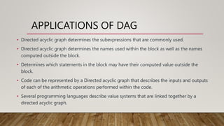APPLICATIONS OF DAG
• Directed acyclic graph determines the subexpressions that are commonly used.
• Directed acyclic graph determines the names used within the block as well as the names
computed outside the block.
• Determines which statements in the block may have their computed value outside the
block.
• Code can be represented by a Directed acyclic graph that describes the inputs and outputs
of each of the arithmetic operations performed within the code.
• Several programming languages describe value systems that are linked together by a
directed acyclic graph.
 