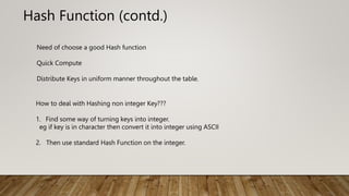 Hash Function (contd.)
Need of choose a good Hash function
Quick Compute
Distribute Keys in uniform manner throughout the table.
How to deal with Hashing non integer Key???
1. Find some way of turning keys into integer.
eg if key is in character then convert it into integer using ASCII
2. Then use standard Hash Function on the integer.
 