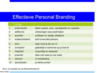 Marco Strijks
Effectieve Personal Branding
10 tips
1 authenticiteit talent, passie, visie, vaardigheden en waarden
2 zelfkennis onbevangen naar jezelf kijken
3 autoriteit zichtbaar en ‘beetje’ afwijkend
4 onderscheidend echt onvervalst persoon
5 drive waar word je blij van 😄
6 consistent geleidelijk in harmonie op je doel af
7 integriteit zorgvuldig en adequaat
8 proactief laten zien waar je voor staat
9 relevant in ontwikkeling
10 specialisatie je sterke punten
Bron: vrij vertaald van de NetwerkAcademie
 