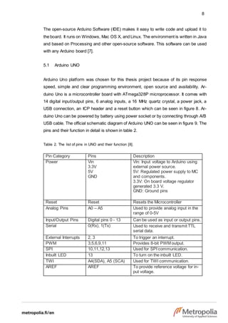 8
The open-source Arduino Software (IDE) makes it easy to write code and upload it to
the board. It runs on Windows, Mac OS X, and Linux. The environment is written in Java
and based on Processing and other open-source software. This software can be used
with any Arduino board [7].
5.1 Arduino UNO
Arduino Uno platform was chosen for this thesis project because of its pin response
speed, simple and clear programming environment, open source and availability. Ar-
duino Uno is a microcontroller board with ATmega328P microprocessor. It comes with
14 digital input/output pins, 6 analog inputs, a 16 MHz quartz crystal, a power jack, a
USB connection, an ICP header and a reset button which can be seen in figure 8. Ar-
duino Uno can be powered by battery using power socket or by connecting through A/B
USB cable. The official schematic diagram of Arduino UNO can be seen in figure 9. The
pins and their function in detail is shown in table 2.
Table 2. The list of pins in UNO and their function [8].
Pin Category Pins Description
Power Vin
3.3V
5V
GND
Vin: Input voltage to Arduino using
external power source.
5V: Regulated power supply to MC
and components.
3.3V: On board voltage regulator
generated 3.3 V.
GND: Ground pins
Reset Reset Resets the Microcontroller
Analog Pins A0 – A5 Used to provide analog input in the
range of 0-5V
Input/Output Pins Digital pins 0 - 13 Can be used as input or output pins.
Serial 0(Rx), 1(Tx) Used to receive and transmit TTL
serial data.
External Interrupts 2, 3 To trigger an interrupt.
PWM 3,5,6,9,11 Provides 8-bit PWM output.
SPI 10,11,12,13 Used for SPI communication.
Inbuilt LED 13 To turn on the inbuilt LED.
TWI A4(SDA), A5 (SCA) Used for TWI communication.
AREF AREF To provide reference voltage for in-
put voltage.
 