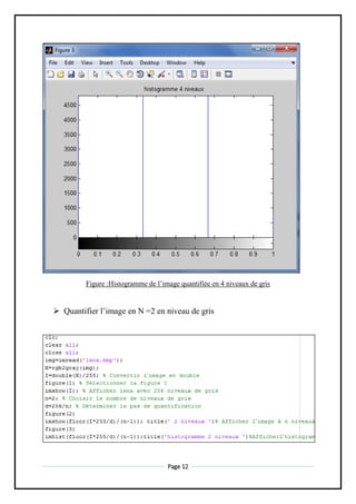Page 12
Figure :Histogramme de l’image quantifiée en 4 niveaux de gris
 Quantifier l’image en N =2 en niveau de gris
 