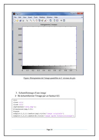 Page 14
Figure :Histogramme de l’image quantifiée en 2 niveaux de gris
3. Echantillonnage d’une image
 Ré-échantillonner l’image par un facteur 0.5
 